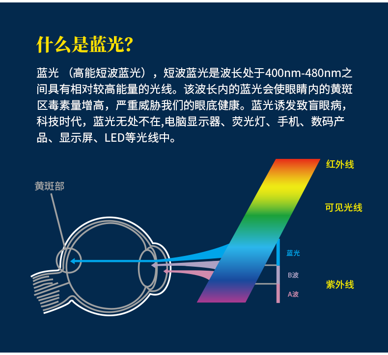 YA-580BC详0-04