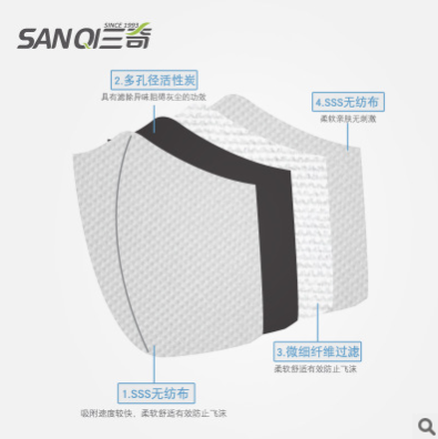 三奇厂家直销成人一次性口罩活性炭口罩立体 无纺布防尘防护口罩图2