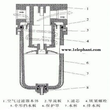 R18-04-W000过滤阀口罩