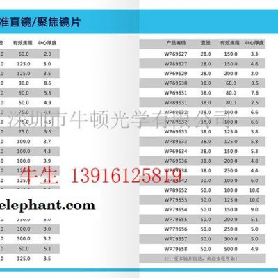 WILL-PHOTONICWP89618 激光保护镜片 激光镜片图2