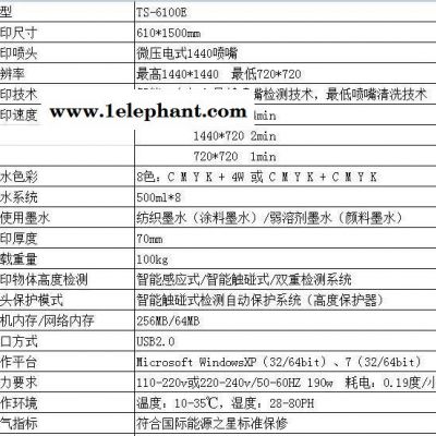 直销手帕/毛巾/围巾/口罩 T恤 棉布 打印机个性T恤印图2