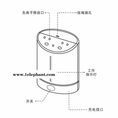 溢然涞LT-86132 迷你充电便携式挂脖式负离子净化器除PM2.5甲醛除烟载家用携带电子口罩源头厂家批发贴牌代理OEM图4