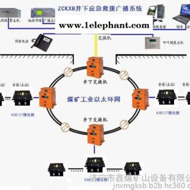 矿井应急救援广播系统，矿井应急救援广播系统厂家