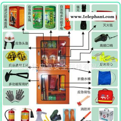 人防民防社区应急箱紧急救援防空防灾消防疏散引导柜生产订制图1