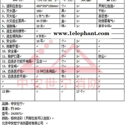 中安世宁ZA20071消防应急包 火灾逃生应急包15合一消防应急救援应急包家庭应急救援包图7