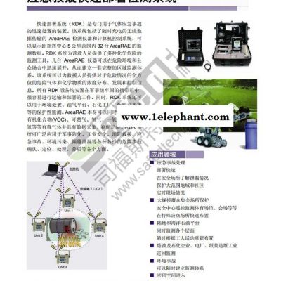 Honeywell/霍尼韦尔环境监测仪器应急救援快速部署系统（RDK）图4