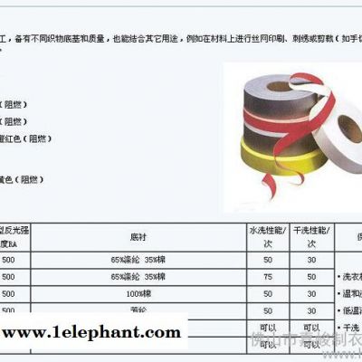 供应3M 反光材料图2