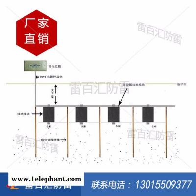 雷百汇接地模块 方形接地模接地模块 方形接地模块 防雷接地装置 石墨接地模块 **防雷检测,避雷针,避雷塔,防雷接地图2