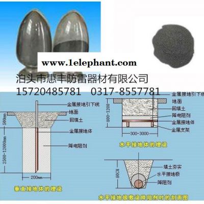 河北厂家供应降阻剂可用于高铁防雷接地图5