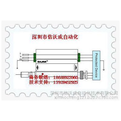 视频监控二合一防雷器