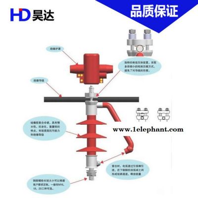 **12KV户外绝缘架空导线复合防雷穿刺式绝缘子FPL-12/5现货图2