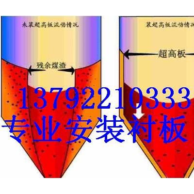 70毫米厚尼龙防滑垫块1图4