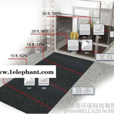 西安地垫3M6850圈丝防滑除尘地垫 酒店门垫物业除尘垫 写字楼吸水防滑垫 卫生间防滑垫电梯垫公共建筑专用西安LOGO地图3