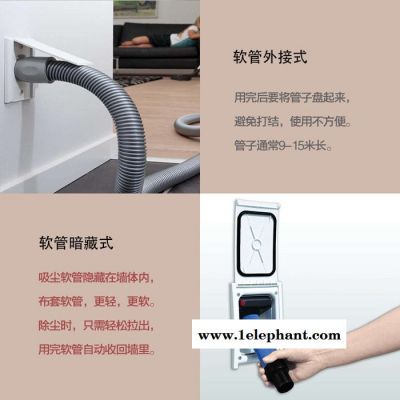 Cyclo Vac H715 中央吸尘器家用商用卧式大功率大吸力高效过滤除尘系统宾馆洗漱间室内清洁图4