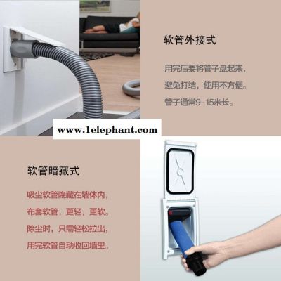 Cyclo Vac H215有线中央吸尘器家用小型大吸力运行安静强力手持式地毯除尘除螨机便携易清洁餐厅厨房洗漱间大平层图4