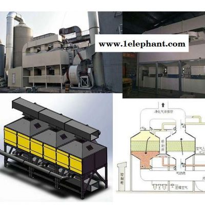 催化燃烧设备、活性炭催化燃烧厂家、活性炭催化燃烧装置图8