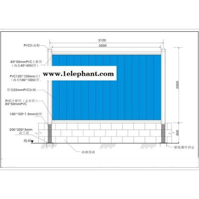 河北生产工程围挡板  封闭围挡 市政围挡板  防尘围挡价格图2