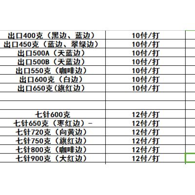 厂家批发 900g**棉纱手套 加密加厚 大版型劳保手套耐磨厚度高图4