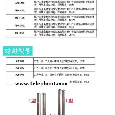 北京天津艾礼富四光束100米  红外对射 红外线对射 红外报警器图5