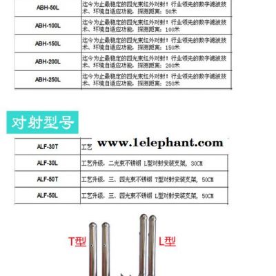 北京天津艾礼富四光束200米  红外对射 红外线对射 红外报警器图5