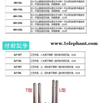 北京天津艾礼富四光束50米  红外对射 红外线对射 红外报警器图2