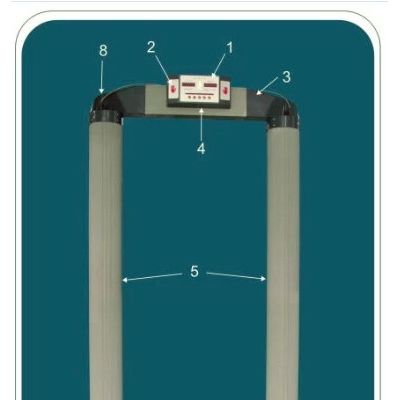 企亚圆柱形塑料安检门 真正室外露天防雨 全天候防水金属探测门图2