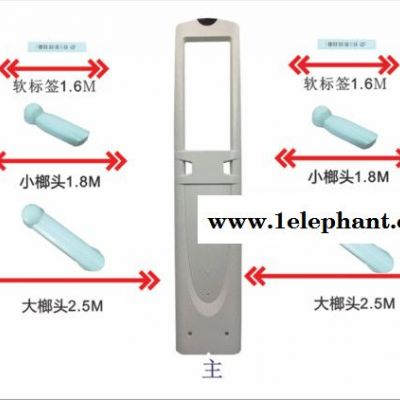 超市防盗门禁服装店化妆品防盗器超市安检门声磁防盗报警系统图3