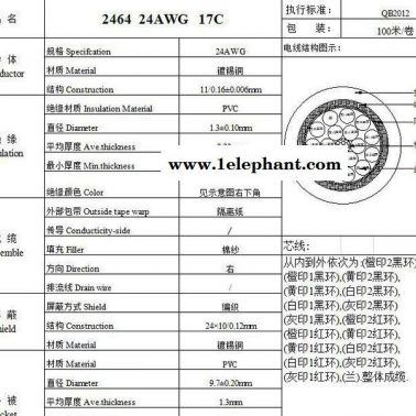 美标UL2464 24AWG 17芯信号屏蔽线 双绞线阻燃环