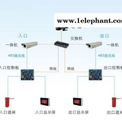 上门安装车牌识别系统一体机停车场系统车牌识别道闸收费管理系统图3