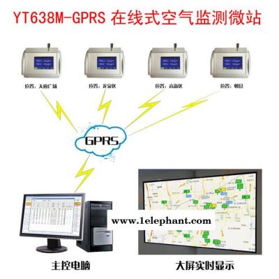 YT638M-GPRS在线式空气监测微站  激光PM2.5，PM10检测仪 粉尘仪图2