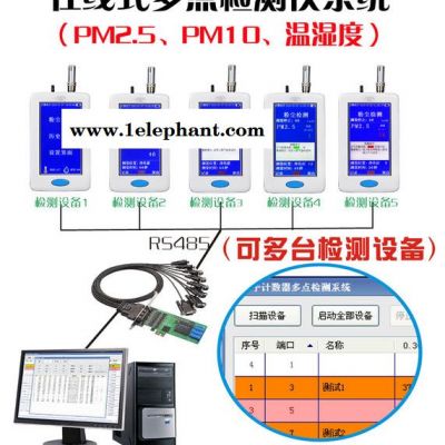 YT618M PM2.5在线式监测系统   激光PM2.5、PM10检测仪 粉尘仪图3