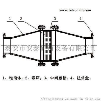 运城矿用防回火器矿用干式阻火装置图5