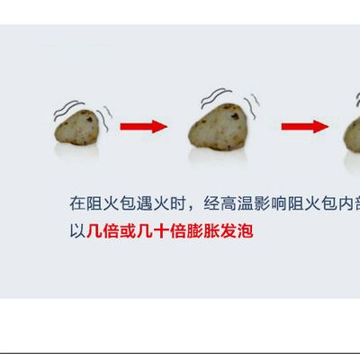 狼狗牌 防火包阻火包 膨胀型防火包 电缆防火包**防火材料图4