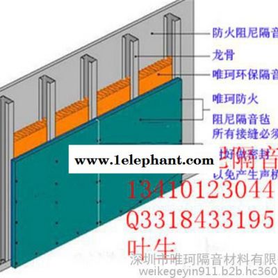 ktv防火材料之16mm防火阻尼隔音板图3