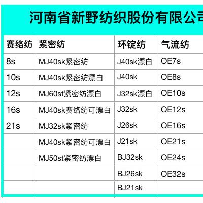 环锭纺26支棉纱26支环锭纺精梳精梳26支棉纱图2