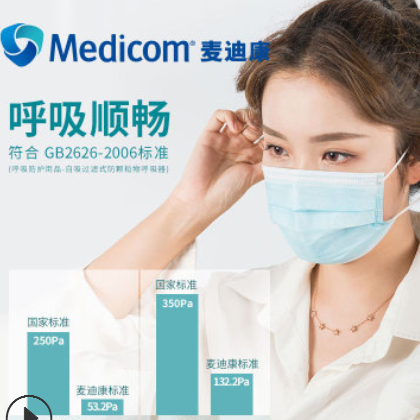 Medicom麦迪康一次性三层无纺布口罩熔喷布过滤细菌防雾透气#2015图2