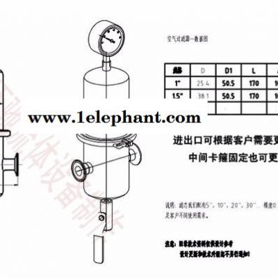 供应MC5英寸-单芯 压缩空气过滤器 高效精密304不锈钢卫生级过滤器 配5寸PP棉聚丙烯滤芯图2