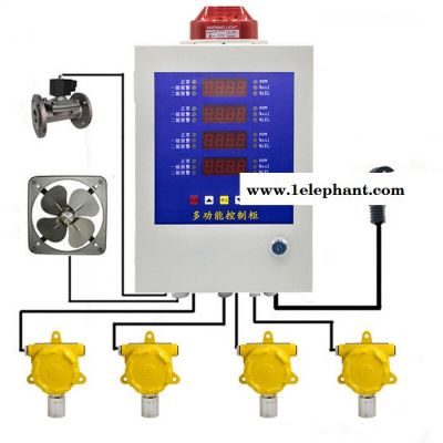 冷库氟利昂报警探测器 有毒有害气体在线监测系统 氟利昂泄漏探测仪图6