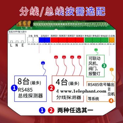 德尔姆DMC800-C4 可燃气体报警控制器 一拖四分线一拖八总线连接气体探测器 厂家供应图4