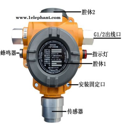 如特安防厂家供应 四川氧气气体报警器供应商电话 氧气泄漏探测器价格咨询热线图2