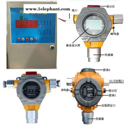 如特安防厂家供应 四川氧气气体报警器供应商电话 氧气泄漏探测器价格咨询热线图5