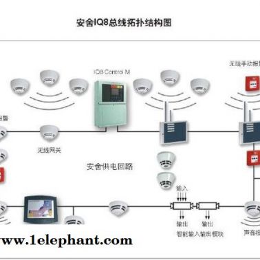 ESSER安舍 802271点型温感探测器