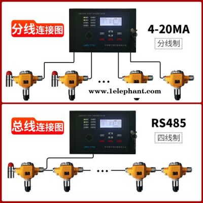 固定式氨气探测器 工业专用 气体探测器 厂家供应图3