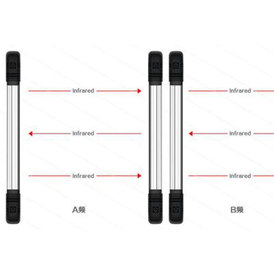 艾礼安8光束100米主动红外光栅ABI100-1408防盗报警红外探测器 主动红外探测器图3