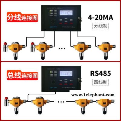 工业防爆 二氧化碳探测器 点型气体探测器 厂家供应图3