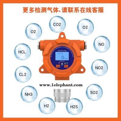 普利通PLT119-O2 固定式防爆氧含量探测器 壁挂式氧气O2浓度检测仪 氧气瓶泄漏报警器 氧气报警器 氧气气体探测器图5