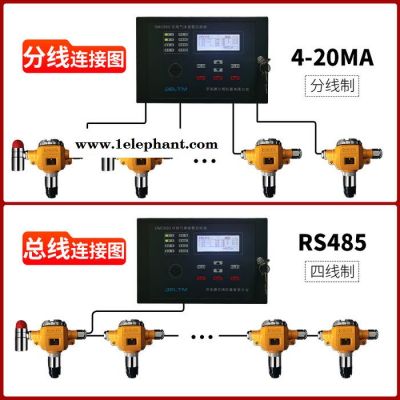 六氟化硫探测器 源头厂家 工业用 固定式 气体探测器图4