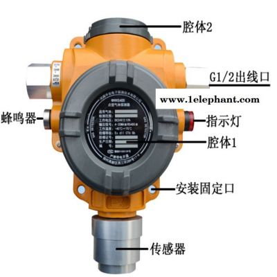 如特安防  二氧化碳气体探测器 现场检测  二氧化碳气体报警器图6