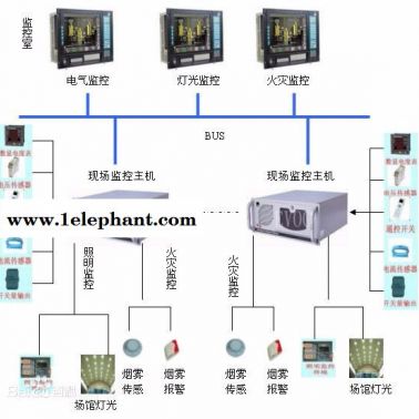 供应山东PW-A-01火灾探测器电气火灾监控探测器型号价格