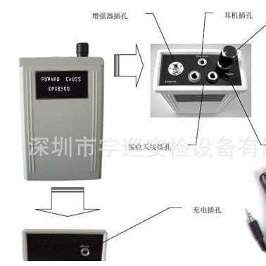 远程地下金属探测器EPX9900大深度大范围探矿仪 分子频率